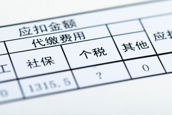 工資10000元，應該交多少稅？